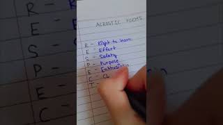 #acrosticpoem #poem #respect Acrostic Poem on Respect |