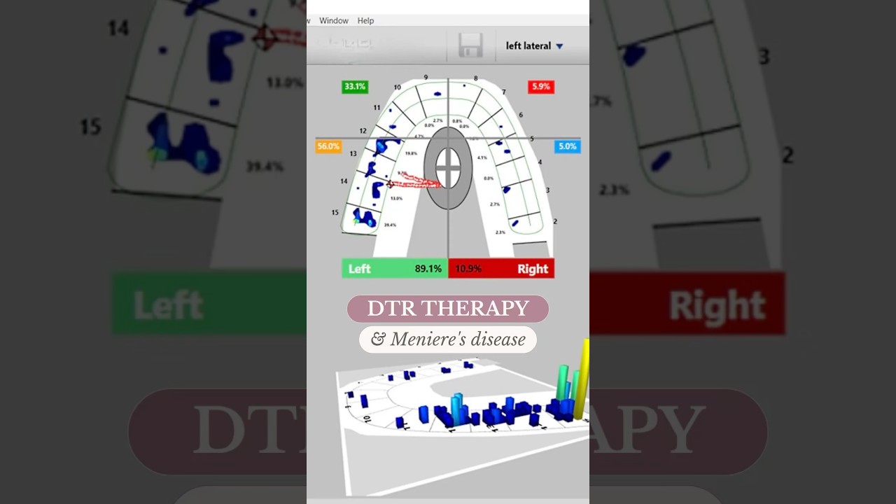 Ear issues? Bet you haven’t heard of this! 