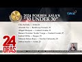 7 Pinoy, napabilang sa Forbes Asia&#39;s &quot;30 under 30&quot; list ngayong 2024 | 24 Oras