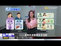 【東森深度報導】健檢正常仍有險 每四人藏健康危機@newsebc