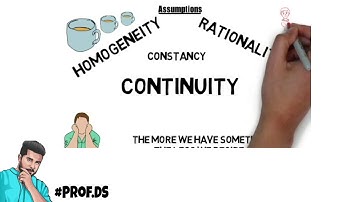 12th HSC : New Syllabus 2020 Economics Introduction to Utility Analysis Animation Series