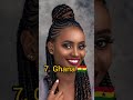 Top 10 African Countries With The Most Beautiful Women 2023, #shots #trendingshorts #africa #2023