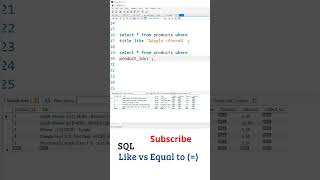 SQL Telugu Tutorial: SQL Operators (Like vs Equal To), SQL Tutorial For Beginners Telugu, My SQL,SQL