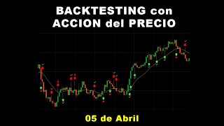 BACKTESTING del 05 de ABRIL con Acción del Precio