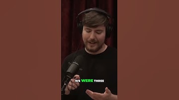 Mr Beast: Mastering Video Editing and Going Viral - Insider Tips and Tricks! 🎥💡 #short