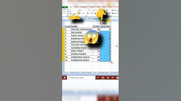 How To Find Class Position Quickly #excel#exceltips#exceltricks #tricks#amazing #shortcut #ytshorts