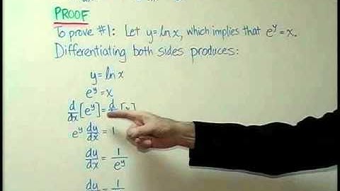Proof - Derivative of the natural logarithmic function