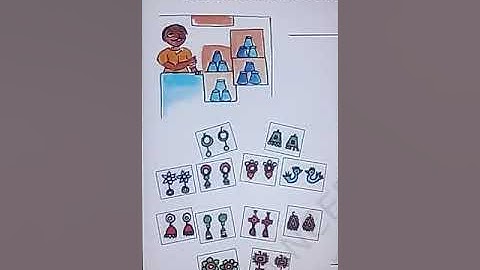 Class-2 Maths counting in groups chapter 2 part 4 by Aman Kumar Kanth