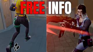 The Mistake Even Pros Make