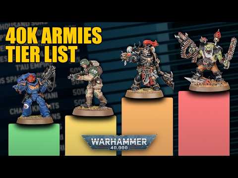 Warhammer 40k Tier List 2026: Best & Worst Factions Ranked! #warhammer40k
