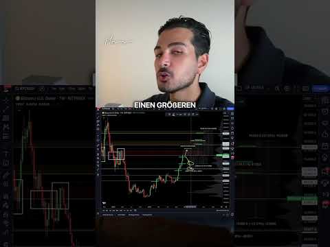 Wann Bitcoin kaufen? Einstieg Trading Tutorial Part 2 von 3 #kianhoss #hoss #bitget