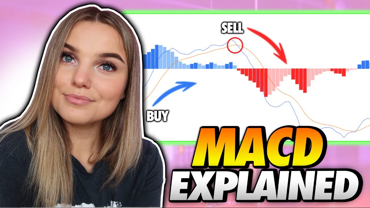 MACD Indicator Explained: Best Trading Strategy For Beginners - YouTube