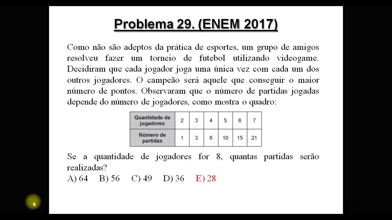 Aproveitando o e-sportstats.com: Uma análise abrangente das estatísticas  dos jogos pós-CS2 - Blog de esportes e jogos de computador