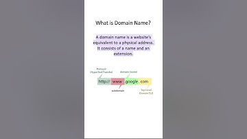 What is Domain Name? kaashiv infotech google review | Full Stack Course in Chennai #domain #shorts