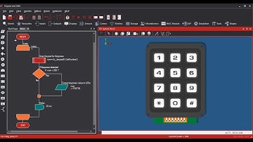 7- Interfacing a Keypad with PIC Microcontroller | Flowcode Beginners Tutorial