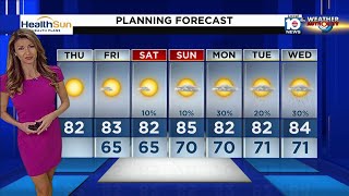 Local 10 News Weather: 01/19/2023 Morning Edition