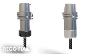 What is the micRun system? ER vs MR - Animation