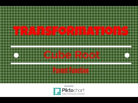 How to:  Transformation of the Cube Root Parent Function