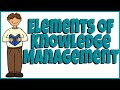 Elements of Knowledge Management