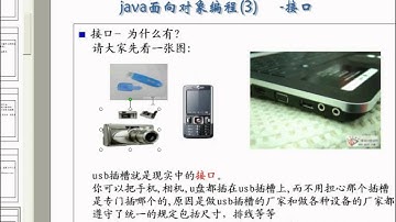 韩顺平 循序渐进学 java 从入门到精通 第13讲 抽象类 接口