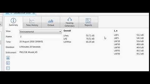 Change noise at work to environmental