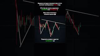 📊Проверка на трейдера #трейдингвью #график #trading #бинарки #свечи #крипта #профит  #криптовалюта