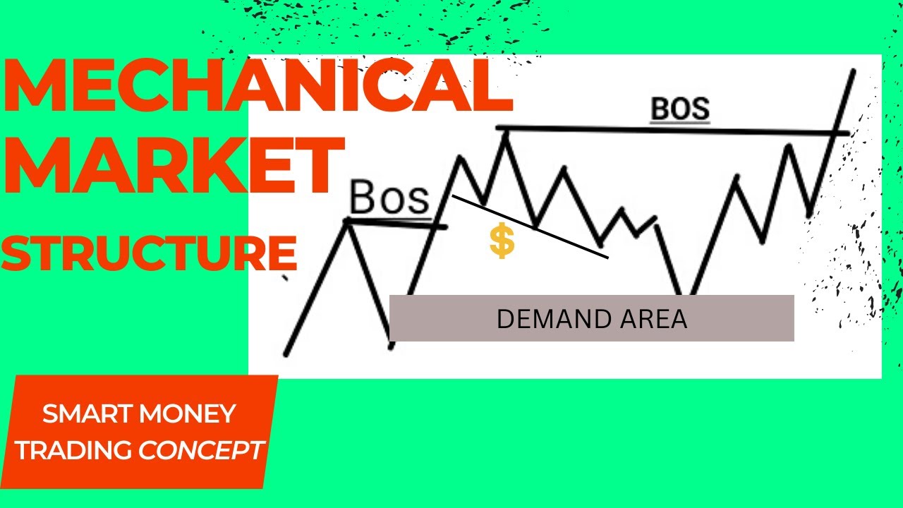 HOW TO UNDERSTAND MARKET STRUCTURE I SMART MONEY CONCEPT - YouTube