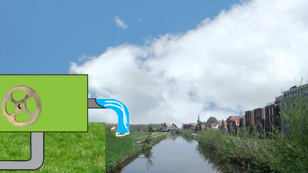 Waterschap Rijn en Ijssel YouTube Waterschap Rijn en Ijssel YouTube