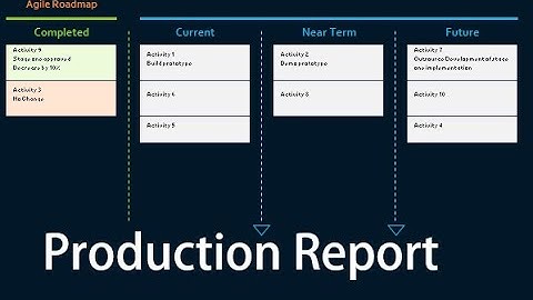 How to Create a Daily Production Report in Excel (Easy Tutorial)