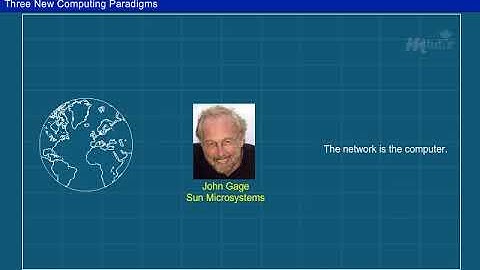 Scalable Computing | Cloud computing | Distributed Computing