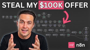 The Offer That Built My $100K/Month Automation Agency (Steal This)