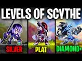 The Three Levels of Scythe Players