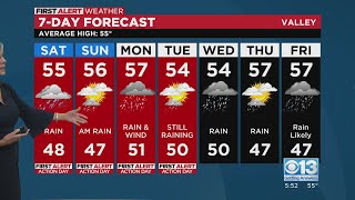 Sacramento evening weather forecast: Jan. 6, 2023