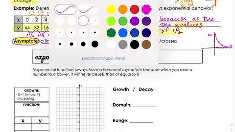 7.5 Exponential Functions NOTES