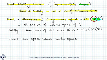 Rank Nullity Theorem Proof and Explanation of Meaning of Range Space , Column Space and Null Space
