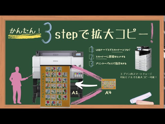 エプソンの拡大コピーツール「COPY FACTORY 4」 かんたん！3 Stepで拡大コピー_1206705363536 - YouTube