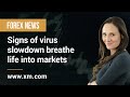 Forex News: 06/04/2020 - Signs of virus slowdown breathe life into markets