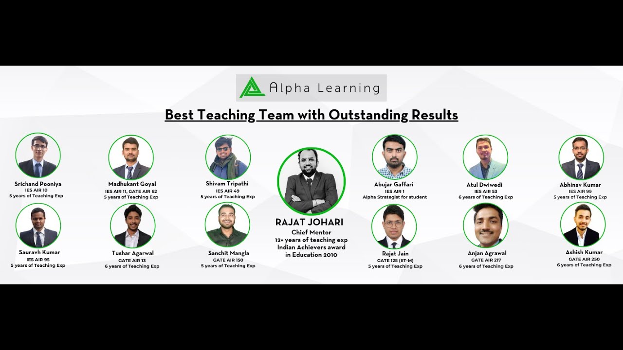 Learn from the Best - A Glimpse of Alpha Learning Mentors - YouTube