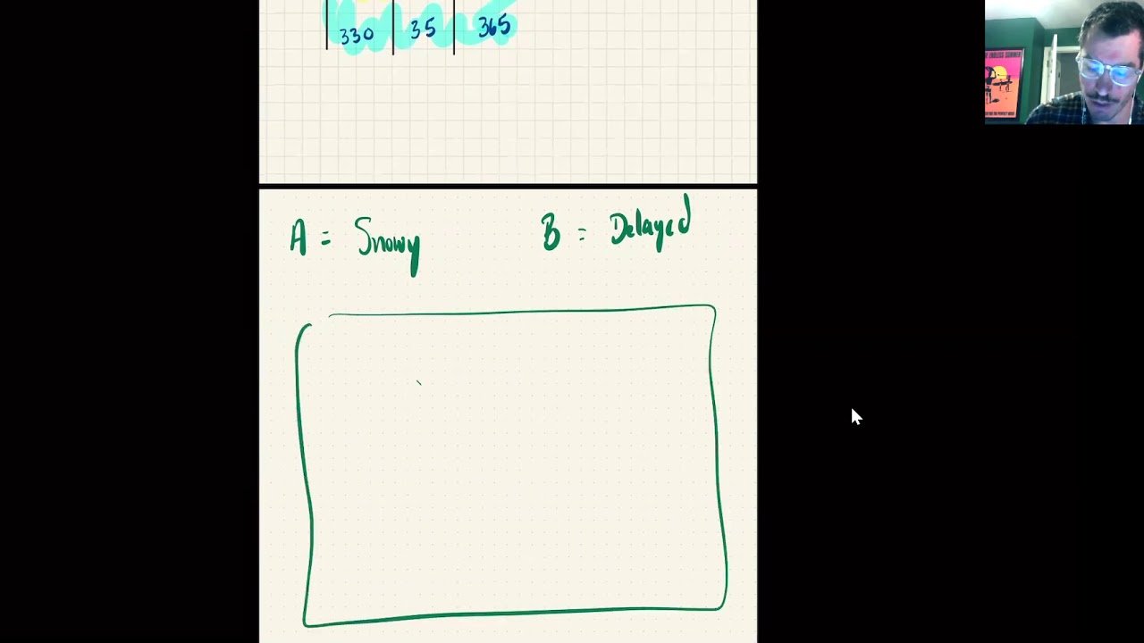 Mutually Exclusive Events and Venn Diagrams - YouTube
