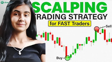 Scalping Trading Strategy For Fast Traders | How To Scalp In Dhan Charts | What Is Scalping ?