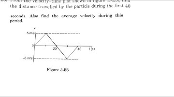 HC Verma chapter 3 exercise Q-10 solution