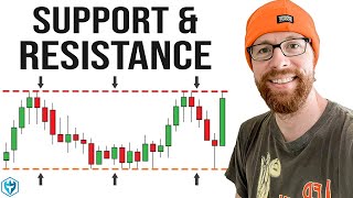 Support and Resistance