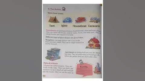 Class 2 EVS C.B.Chapter-5