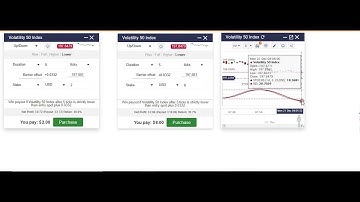 webtrader.binary.com: Slow stochastic: How i trade with $10 investment