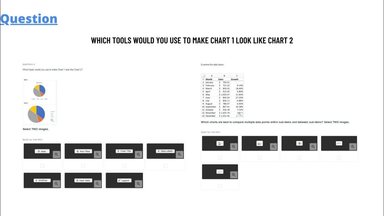 Which tools would you use to make Chart 1 look like Chart 2 - YouTube