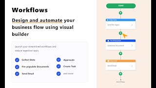 DocsCube [Workflows] - Workflow Automation Setup