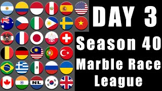 Marble Race League Season 40 Day 3 Marble Race in Algodoo / Marble Race King