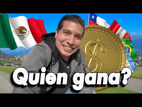 Cual es la
