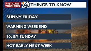 Warmer Friday weather as a dry pattern takes over