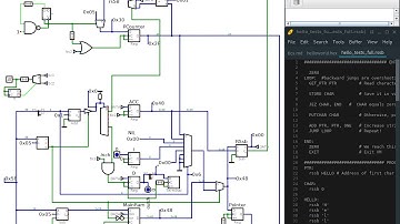 Helloworld on my mini 8-bit rssb OISC CPU (hneeman